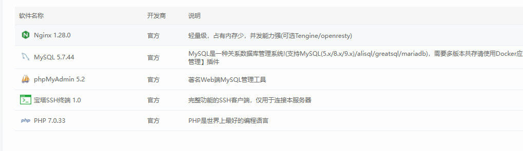 图片[1]-【部署教程】KG电玩图文部署教程-小昂裕的百宝库