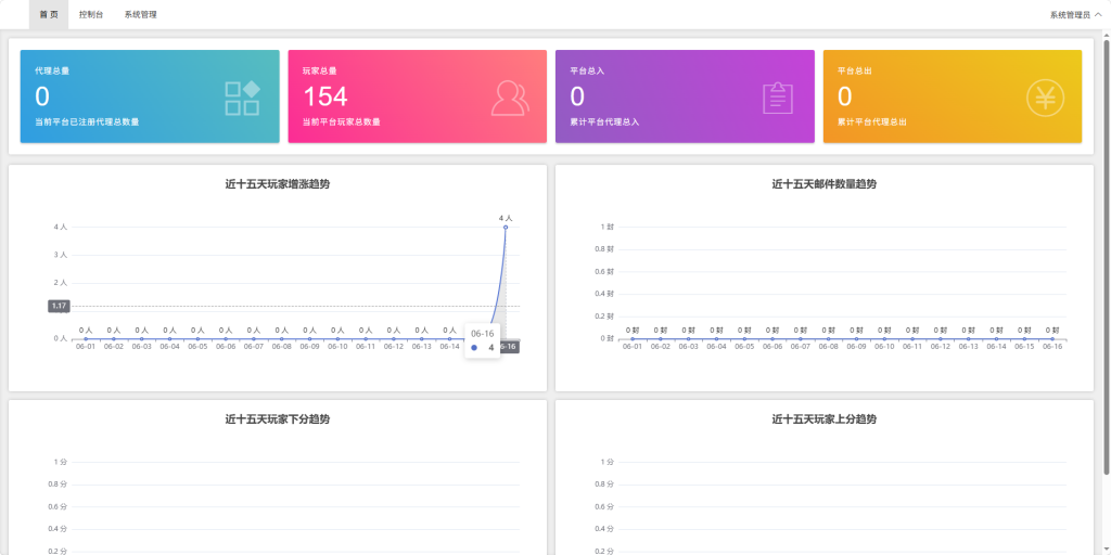 图片[20]-已亲测，KG电子源码/紫色综合PG电子源码/老虎机源码/电玩城源码/PG游戏系统源码/棋牌捕鱼无需接口无需买分-天启技术栈