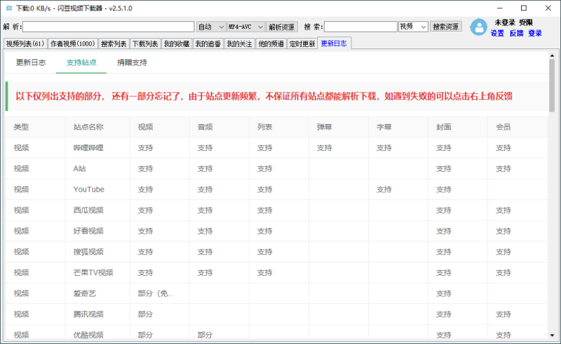 闪豆多平台视频下载器v2026.07.13绿色版-小昂裕的百宝库